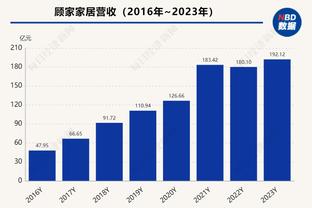 媒体人：中超5年7.5亿版权相对务实理性，隔壁J联赛接近10亿/年